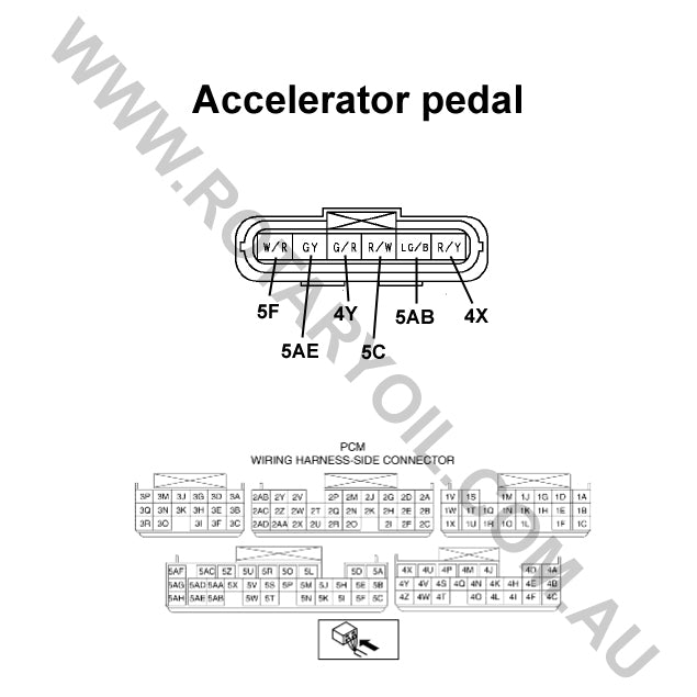 Factory ECU mapping - Immobiliser delete tune for RX-8s