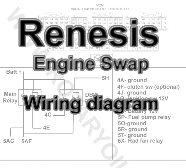 Factory ECU mapping - Immobiliser delete tune for RX-8s