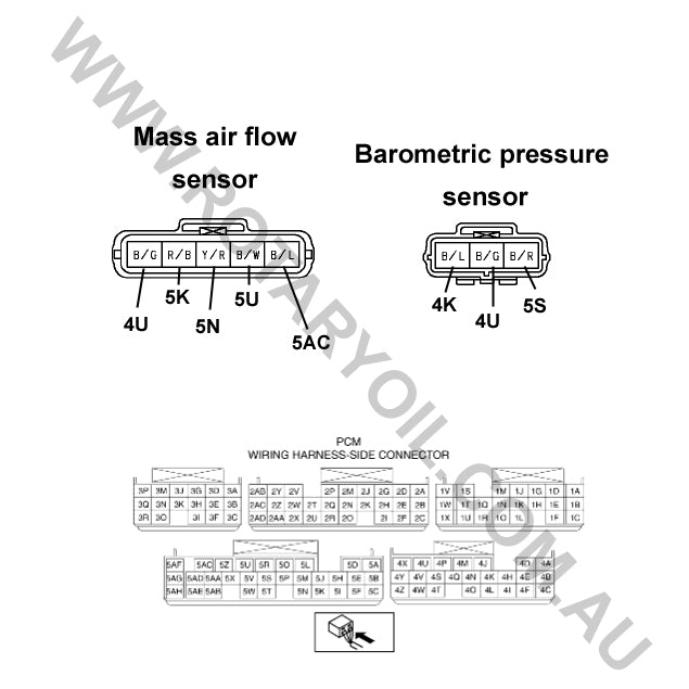 Factory ECU mapping - Immobiliser delete tune for RX-8s