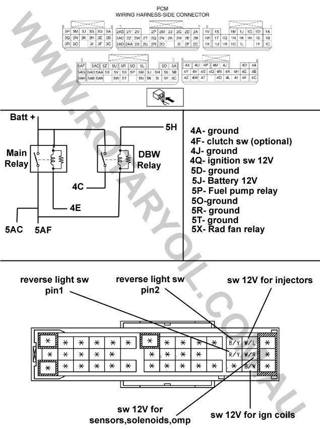 Factory ECU mapping - Immobiliser delete tune for RX-8s